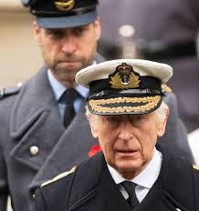 King Charles and Prince William's relationship changes amid succession  plans, insiders claim