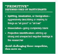 Image result for Primitive Defenses