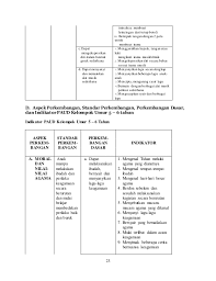 Ini video porno anak dibawah umur di jual sama om oleh keluarganya lihat aja. Kurikulum Paud 2013 New