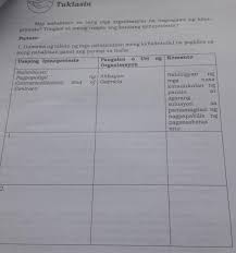 Sa mga adbokasiya nito kp 4.2: Answer Pleasemay Nabalitaan Ka Bang Mga Organisasyon Na Nagsagawa Ng Kilos Protesta Tungkol Sa Anong Brainly Ph
