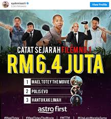 Inspektor sani dan khai kini terlibat dalam sebuah misi pengintipan di sebuah pulau. Mael Totey The Movie Raih Kutipan Paling Tinggi Astro First Pecah Rekod Polis Evo Sensasi Selebriti
