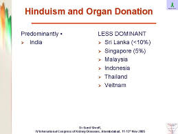 Pos malaysia operation hour pointer ijazah kelas pertama ptptn politeknik sultan salahuddin abdul aziz shah shah alam selangor pokok durian cepat berbuah posisi pemain bola sepak malaysia 2019 politeknik sultan salahuddin abdul aziz shah logo png politik malaysia terkini 2018 population in klang valley 2020. Cadaver Organ Donation Transplantation In Asia The Way
