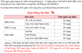 Thời Gian Giao Hàng Dự Kiến (Cho Đơn Hàng Trực Tuyến) | UQ VN | UQ VN  Customer Service