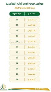 اثنتا عشرة ركعة في الليل والنهار، هذه يقال لها رواتب مع الفرائض: Ù…ÙˆØ¹Ø¯ Ù†Ø²ÙˆÙ„ Ø±ÙˆØ§ØªØ¨ Ø§Ù„Ù…ÙˆØ¸ÙÙŠÙ† ÙˆØ±ÙˆØ§ØªØ¨ Ø§Ù„ØªÙ‚Ø§Ø¹Ø¯ Ø§Ù„Ù…Ø¯Ù†ÙŠ ÙˆØ§Ù„Ø¹Ø³ÙƒØ±ÙŠ ÙˆØ§Ù„ØªØ£Ù…ÙŠÙ†Ø§Øª ÙˆØ§Ù„Ø¶Ù…Ø§Ù† Ù‡Ø°Ø§ Ø§Ù„Ø´Ù‡Ø± Ø«Ù‚ÙÙ†ÙŠ