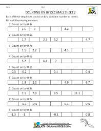 Worksheet gets the juices flowing digital kitchen. Counting By Decimals