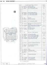 You won't find this ebook anywhere online. Jeep Wrangler Yj Hardtop Wiring Harness Diagram Wiring Diagram Sultan