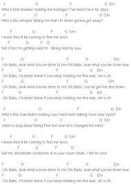 Stockholm Syndrome Chords Four One Direction Ukulele Chords Piano Songs Chords Ukulele Chords Songs