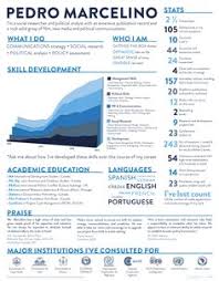20 best Resume Inspiration images on Pinterest | Design resume ...