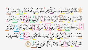 The adulterer and the adulteress, scourge ye each one of them (with) a hundred stripes. Tajwid Surat An Nur Ayat 35 Masrozak Dot Com