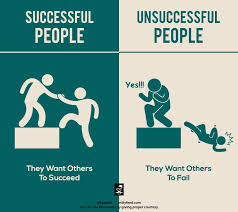 7 Key Differences Between Successful People And Unsuccessful