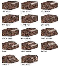 kitchen countertops