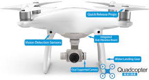 When active, the drone will prevent a crash in all i do have one tiny complaint about the phantom 4 pro performance. Today Is The P4 Day Dji Phantom Drone Forum