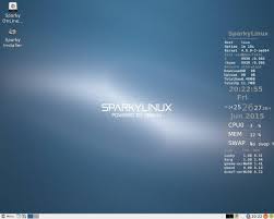 Gnu Linux گنو لینوکس On Instagram Sparkylinux Based On Debian Testing Origin Poland Architecture X86 64 Desktop Budgie En Linux Learning Forex Books