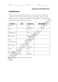 Journey To The River Sea Parallel Narratives Esl Worksheet By Dorothyg
