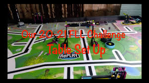 I have 2 items for you today: Our 2020 2021 Fll First Lego League Challenge Replay Table Set Up Youtube