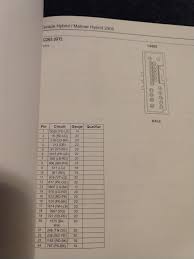 I am installing an amp and subwoofer into my ford escape 2010 xlt (no sync, no premium sound). 2008 Ford Escape Hybrid Stereo Wiring Diagram Greenhybrid Hybrid Cars