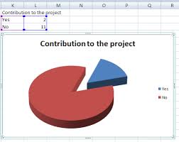 how to plot survey results on excel super user