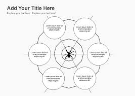 Free Spider Map Graphic Organizer Templates