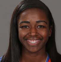 2016-17 Schedule & Results Opening Tip Florida's Possible Starting Lineup  Game Coverage & More! Head Coaches Communica