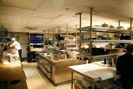 Whether you are designing for church kitchens, institutional food service, coffee shops, bakeries. The Complete Guide To Restaurant Kitchen Design Pos Sector
