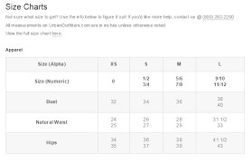 Urban Outfitters Features Plus Size Model But Offers No Plus Size Products