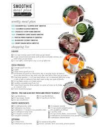 Pin On Juices Smoothies
