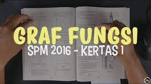 Harga atap spandek per lembar makassar. Spm 2016 Kertas 1 Graf Fungsi Youtube