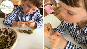 If you don't know how to thread a needle, don't worry. Simple Diy Hand Sewing Kit For Kids With A List Of Materials
