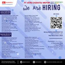Novell pharmaceutical laboratories mengkonfirmasi akan mengambil kesempatan yang diberikan anafarma untuk. Adm Recruitment Ar Twitter Sahabat D3 Dan D4 S1 S2 S4 Area Jakarta Ada Kabar Gembira Sahabat Admcareers Membuka Kesempatan Sahabat Untuk Bergabung Dengan Pt Astra Daihatsu Motor Cek Poster Berikut Ini Ya Sahabat Terima