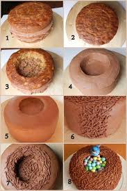 Check spelling or type a new query. Ready To Hatch This Was The Bird Nest Topper For A Baby Shower Cake I Did It Turned Out So Cute The Hostess O Dolci Pasquali Ricette Dolci Torta Di Pasqua