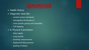 Image result for Edema Exam