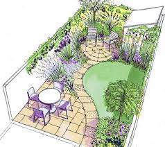 These small garden ideas have more than enough inspiration to bring style to your home you can't go wrong with taking advantage of outdoor wall space. Small Garden Layout And Planning Small Garden Ideas And Tips How To Design Gardens In Limited Sp Small Garden Layout Small Garden Plans Small Garden Design