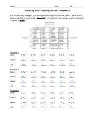 Dna and replication worksheet answers (5). Kami Export Translation Practice Pdf Name Date Per Practicing Dna Transcription And Translation For The Following Examples Give The Appropriate Course Hero