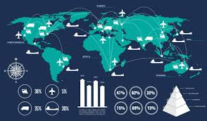 Check spelling or type a new query. Logistica Simko