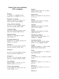 Daftar kode curang gta san andreas pertama yang akan jaka bagikan adalah cheat skill karakter. Cheat Gta San Andreas Ps2 Kereta Kebal