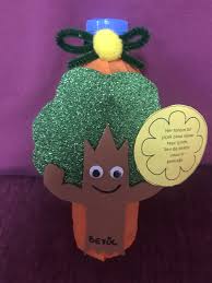 Tohum Kumbaramuge Kumbara Faaliyetler Sanat Ve Elisleri