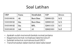 Maybe you would like to learn more about one of these? Latihan Normalisasi Ppt Download