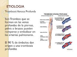 Maybe you would like to learn more about one of these? Tromboembolia Pulmonar Ppt Descargar