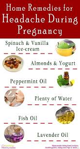 Pin On Pregnancy Hacks