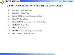 Ppt For Ibm Cognos Series 7 Impromptu Powerpoint