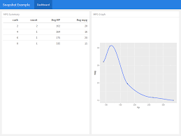 printing from flex dashboard r programming in 2019