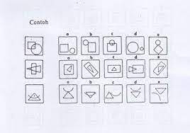 Pdf soal psikotest culture fair intelligence test cfit contoh soal psikotes cfit belajar ilmu fiqih psikotest ui skala 3 bentuk a psikotest gambar deret gambar 3 beserta jawabannya test cfit ist. Contoh Soal Psikotes Tiki Pdf Soal Kelasmu