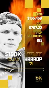 Month of April 🤯🤯🤯