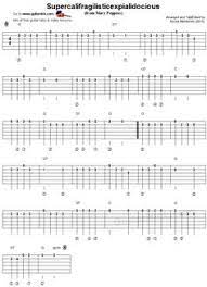 Stainless steel kitchen shelf rack diy wall hanging storage holders cross tube dish pan cover racks kitchen organizer tools check here. Kelly Yzaguirre Lokelgirl Profile Pinterest