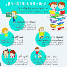 Instagram Photo By غ راس م عل مة Jul 17 2016 At 4 09am Utc Baby Education Activities Learning