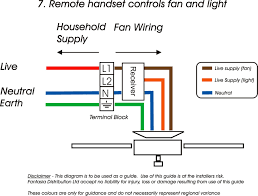 We did not find results for: Diagram Ceiling Fan Switch Wiring Diagram For Fan Full Version Hd Quality For Fan Radiodiagram Martamenegatti It
