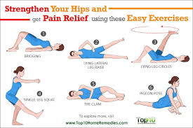 Pin On Excersise