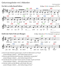 c g d f chords for weil du heute geburtstag hast with song key, bpm, capo transposer, play along with guitar, piano, ukulele & mandolin. Datei Geburtstagslieder Mit 3 Akkorden Jpg Wikipedia