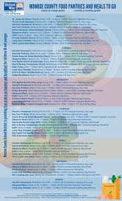 The key west delivery guys. Where To Get Free Food Everyday Florida Keys Weekly Newspapers