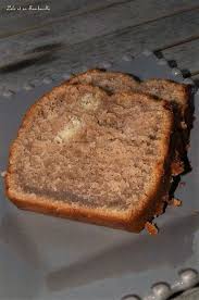 Epingle Sur Dessert